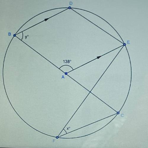 Find the measure of angles x and y. Explain the relationships and theorems used.