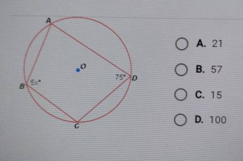 In the diagram below, OO is circumscribed about quadrilateral ABCD. What is the value of x?​