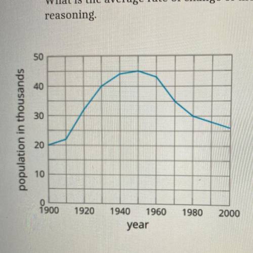 What is the average rate of change of the population between 1930 and 1950 show reasoning