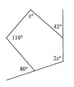 Please answer quickly,

3. The polygon has angle measures as shown.
(a) What is the value of x?.Sh