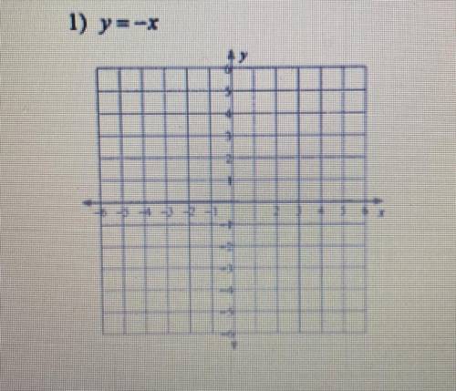 HELP HOW DO I DO THIS!! CAN SOMEONE PLEASE HELP ME