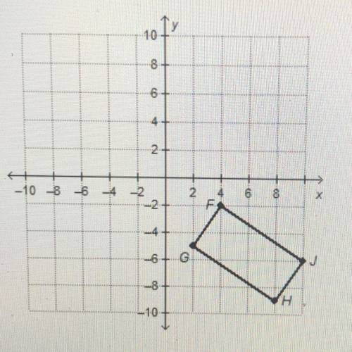 (GEOMETRY)

Rectangle FGHJ is transformed according to the rule T(-3, -2)ry=x. What is the y-coord
