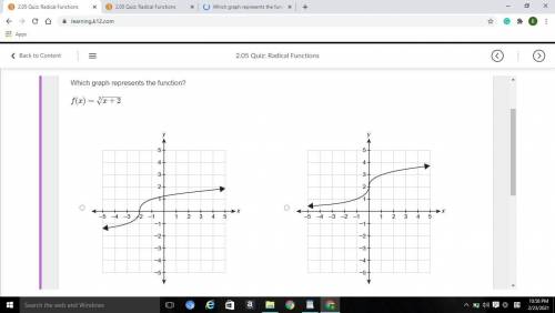 Which graph represents the function?
f(x)=3√x+2