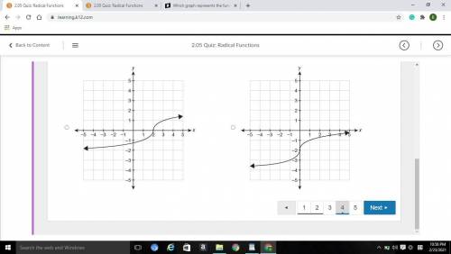 Which graph represents the function?
f(x)=3√x+2