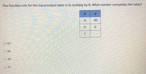 The function rule for the input/output table is to multiply by 6 . what number completes the table
