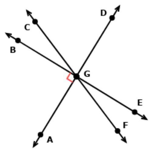 Which angles are complementary? Select ALL that apply.

a AGF and FGE
b BGA and DGE
c BGC and BGA