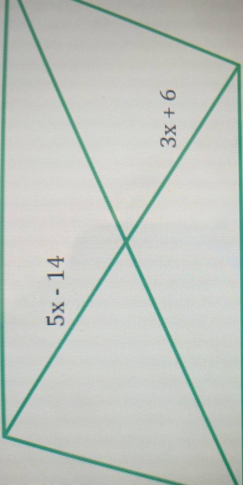 Find the value of x?​