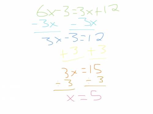 6x-3=3x+12 what is the solution to the equation?
