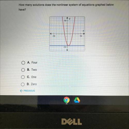 How many solutions does the nonlinear system of equations graphed below have