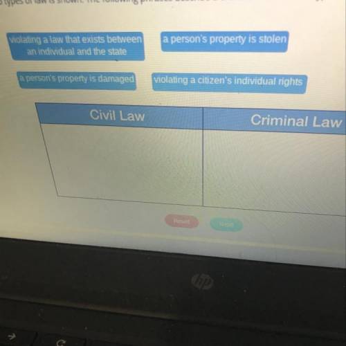 Which is civil law and criminal law please help me