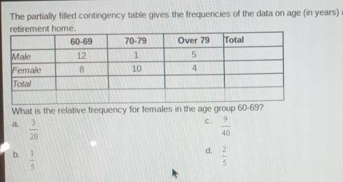 Need help fast please The partially filled contingency table gives the frequencies of the data on a