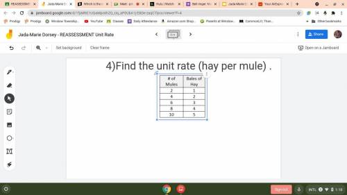 Find the unit rate (hay per mule)
