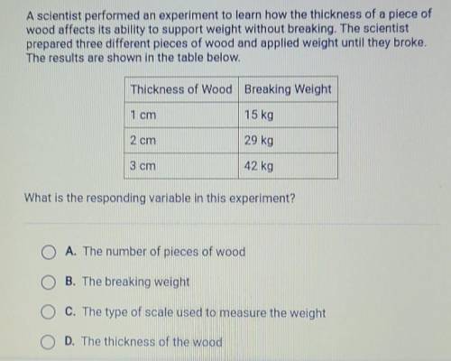 A scientist performed an experiment to learn how the thickness of a piece of wood affects its abili