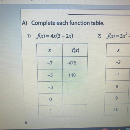 Can somebody please help me complete the table