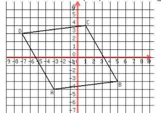Use distance formula and slope to prove whether this is or is not a parallelogram.