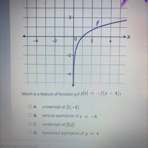Which is a feature of function g if g(x)=-f(x-4)?