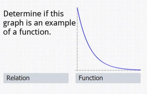 RELATION OR FUNCTION?