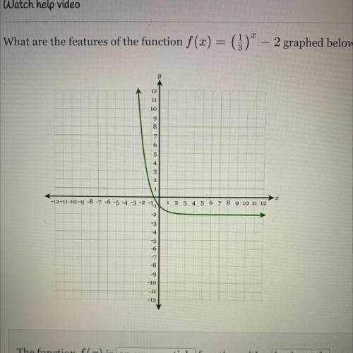 What are the features of the function f(x) = (3)^x – 2 graphed below?