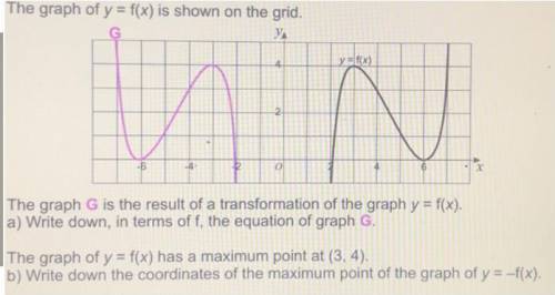 A) write down, in terms of f, the transformation of graph G

b) write down the coordinates of the