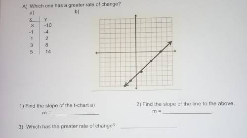 Need help please only searious answers.​