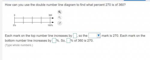 How can you use the double number line diagram to find what percent is of ​?