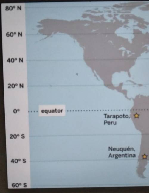 Plss help

Which location has the warmer air temperature: Tarapoto or Lima? Why?view pic below.​