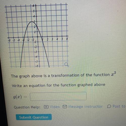 The graph above is a transformation of the function x^2

Write an equation for the function graphe