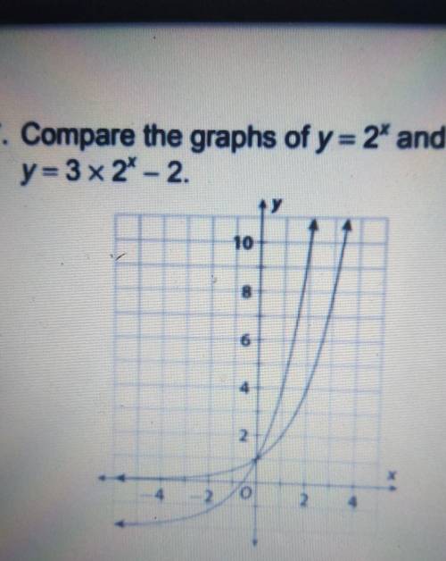 I need help with this problem on my homework​