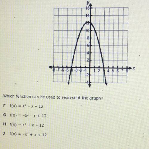 A quadratic function is shown below.

Which function can be used to represent the graph?
F f(x) =
