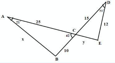 If the given triangles are similar, the values of x and y are