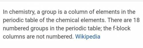 Define group of periodic tables​
