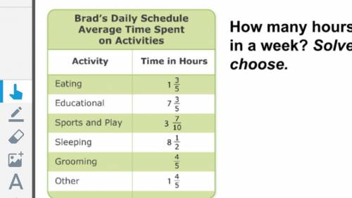How many hours does brad spend grooming in a week? Solve this problem anyway you choose!!!
