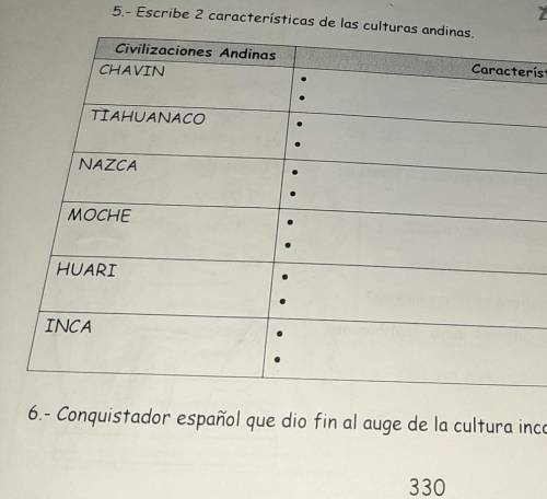5.- Escribe 2 características de las culturas andinas.

Civilizaciones AndinasCHAVINCaracterística