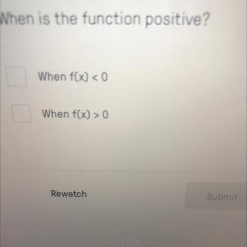 When is the function positive?