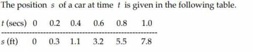 USE ATTACHED TABLE. please show work so I know how to do it.

Find the average velocity over the i
