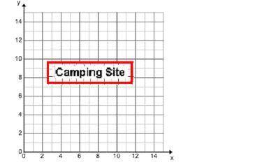 Which ratio expresses the scale used to create this drawing? The camping site has dimensions of 15