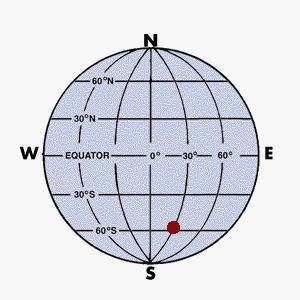 The location of the dot is _____.

60° S latitude/30° W longitude
30° E latitude/60° S longitude