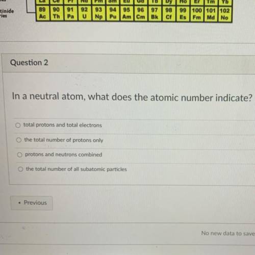 U

Question 2
In a neutral atom, what does the atomic number indicate?
A. total protons and total