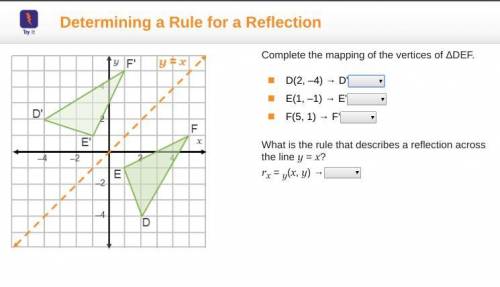 Complete the mapping of the vertices of ΔDEF.

D(2, –4) → D'
E(1, –1) → E'
F(5, 1) → F'
What is th