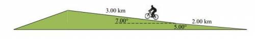 In the Tour de France, a bicyclist races up two successive (straight) hills of

different slope an