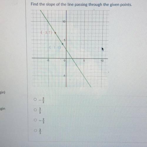 Find the slope of the line passing through the given points.
(-3,7) (-1,4)