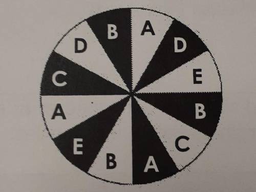 The wheel below is spun. Find each probability. 1. P(black | A)

2. P(C white)3. P(black | B or E)