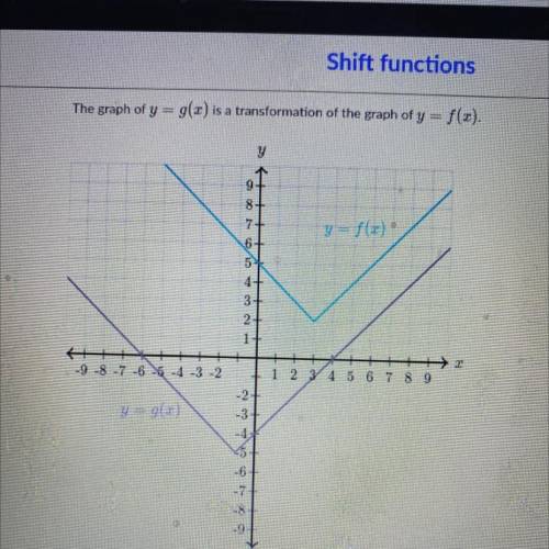 Write a formula for function g in terms of F
