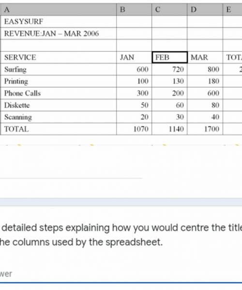How would you centre the title EASYSURF across the columns used by the spreadsheet (with steps)​