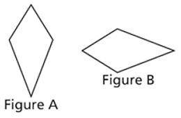 Is Figure A congruent to Figure B? Explain.

No, because the orientation of Figure B is not the sa
