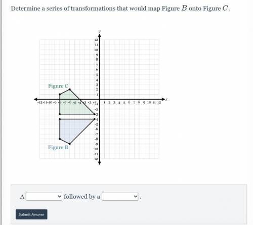 Determine a series of transformations that would map Figure BB onto Figure CC.