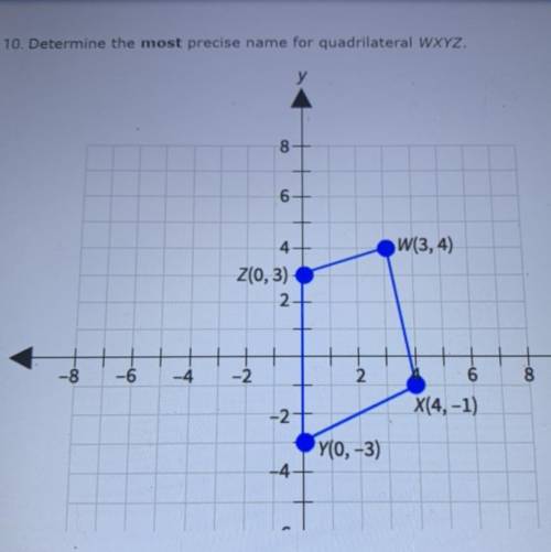 10. Determine the most precise name for quadrilateral WXYZ.