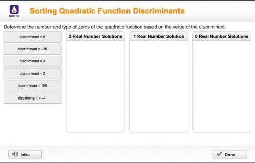 determine the number and type of zeros of the quadratic function based on the value of the discrimi
