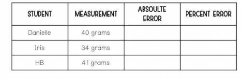 Pls answer ASAP!! students in the science lab are measuring the mass of an object on a triple beam