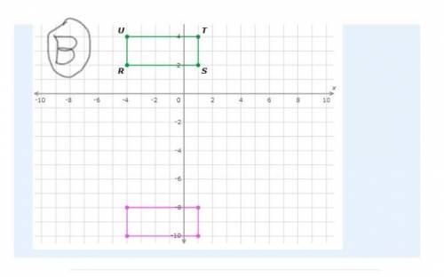 Graph the image of rectangle RSTU after a reflection across the line y=-3. Graphs pictured below.